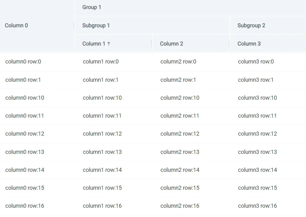 10 Best And Free Data Table Libraries For React Applications (2025 ...