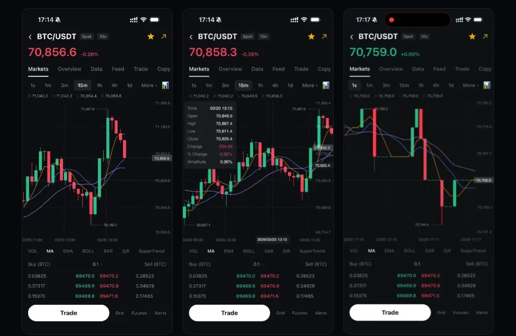 skia-candlestick-chart-kline