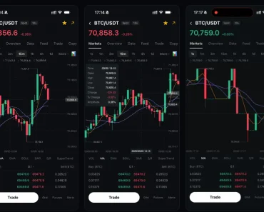 Skia Candlestick Chart for React Native Apps – kline-chart