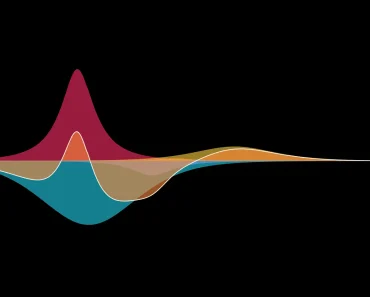 DSSSP: React Audio Equalizer and Filter Visualization DSSSP: React Audio Equalizer and Filter Visualization