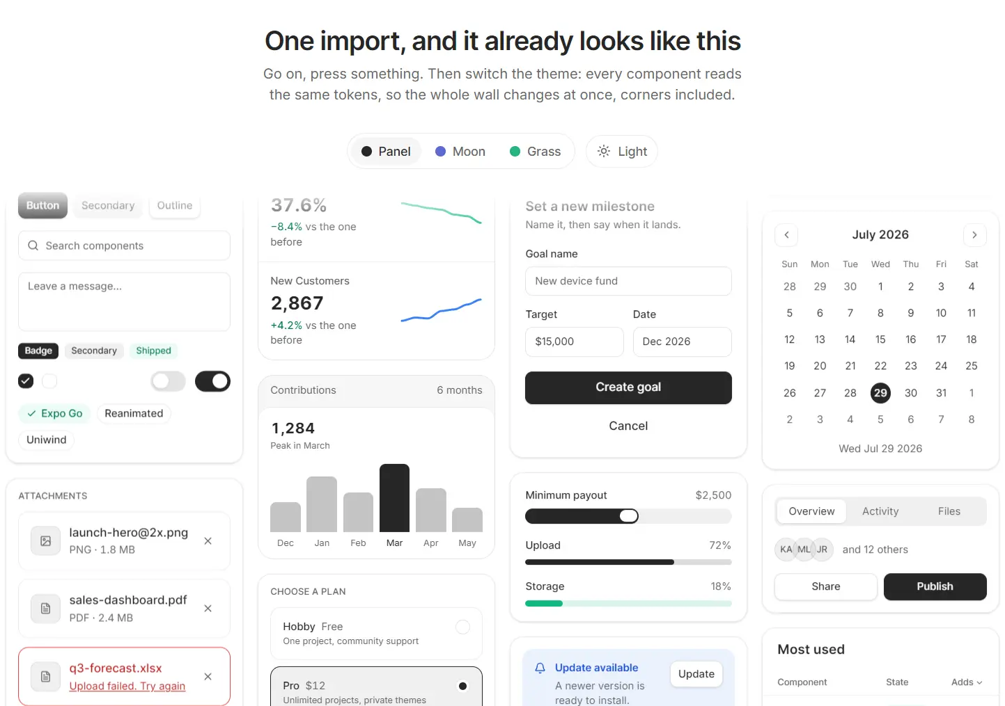 PanelUI: UI Component Library for Expo and React Web | Reactscript
